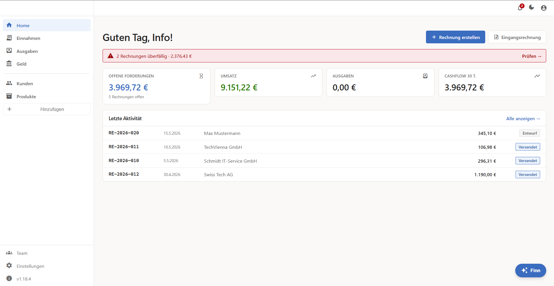 Factora Dashboard — Umsatz, offene Posten und aktuelle Rechnungen auf einen Blick